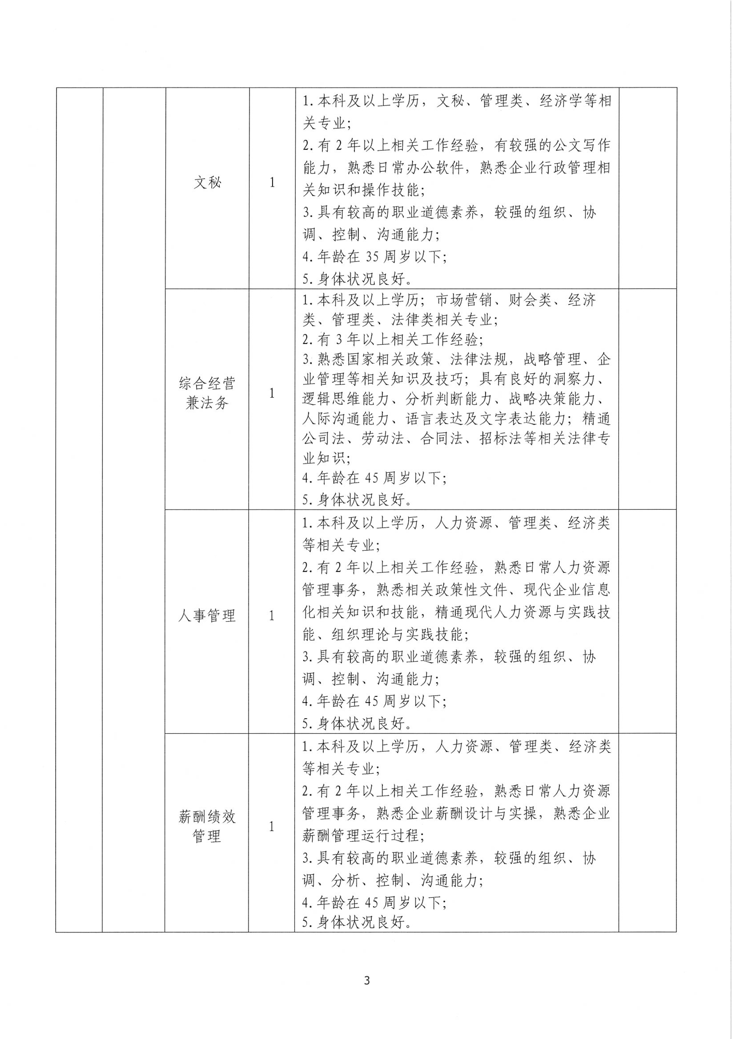 Ӯbwin(й)·|ٷվ